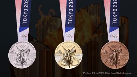 The Gold Medals At The Tokyo Olympics Are Just 12 Gold Twitter