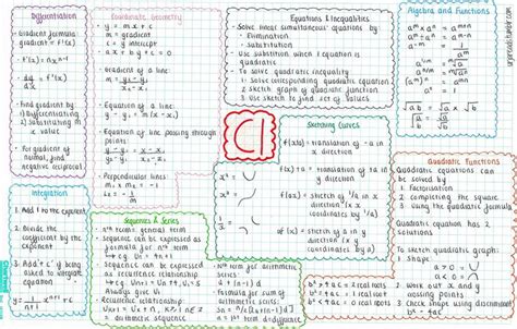 Top suggestions for calculus cheat sheet printable. AS Level Maths C1 Printable // I made this handy 'cheat sheet' when revising for my maths mock ...
