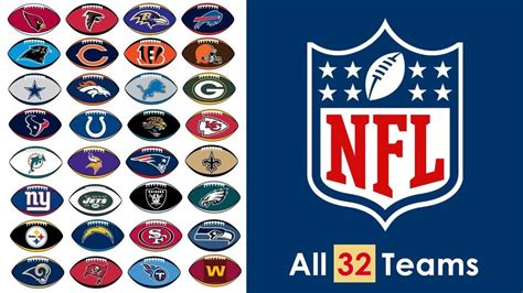 All 32 Nfl Teams Logos A Visual Journey Through Football Excellence🏈🔍