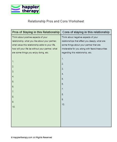 Relationship Pros And Cons Worksheet Happiertherapy