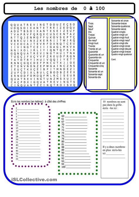 Les Nombres De 0 A 100