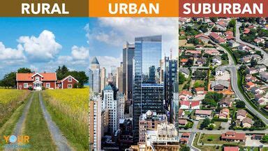 What Is Urban America Definition - TRYHIS