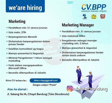 Contoh Job Description Marketing Homecare