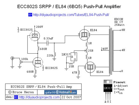 El84 Push Pull Amplifier Schematics Circuit Diagram