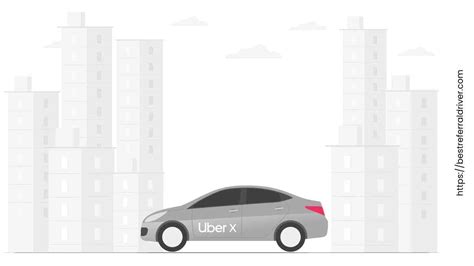 What Is Uberx And How Is It Different From Uber Uber Xl