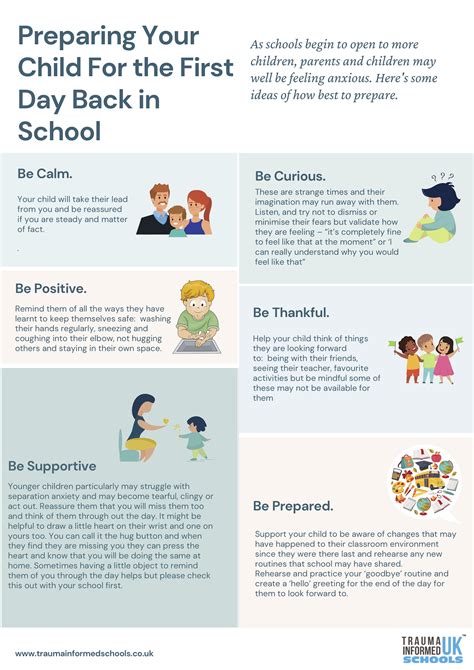 Back To School Resources Love Parenting