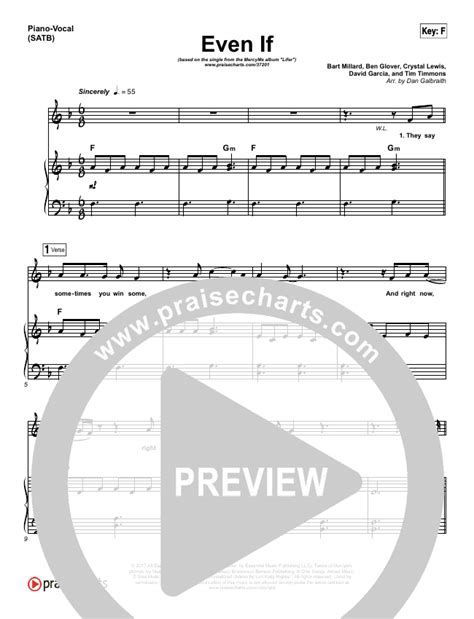 Even If Sheet Music Pdf Mercyme Praisecharts