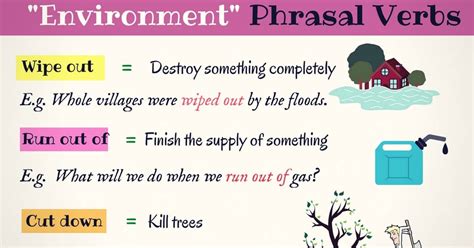 Phrasal verb burn out | burn itself out (of a fire) to stop burning because there is nothing more to burn the fire had burnt (itself) out before the fire engines arrived. Phrasal Verbs Topics Archives - Page 2 Of 2 - 7 E S L
