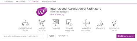 Iaf Methods Library Whats New Iaf World