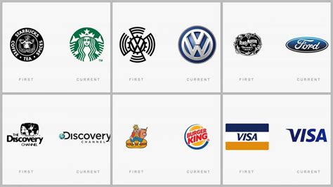 10 Famous Logos Then And Now Top10 Chronicle Vrogue