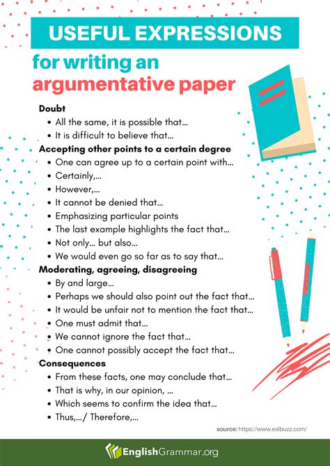 Useful Expressions For An Argumentative Paper Essay Writing Skills