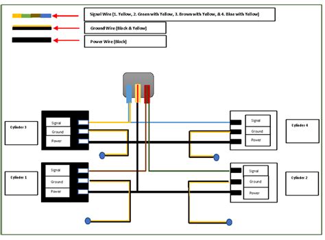 Need Help Subaru Coil Pack Wiring Diagram Auto Master X