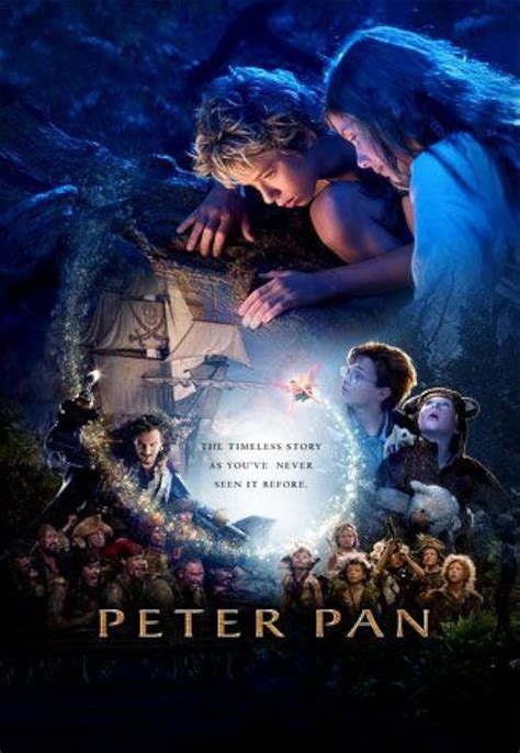 Peter Pan 2003 Imdb