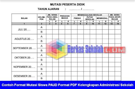 Contoh Format Mutasi Siswa Paud Format Pdf Untuk Kelengkapan My Xxx