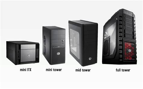 How To Choose A Pc Case Computer Case Types Setting Correct Airflow
