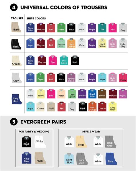 Shirt And Pants Color Combinations Chart Dresses Images 2022