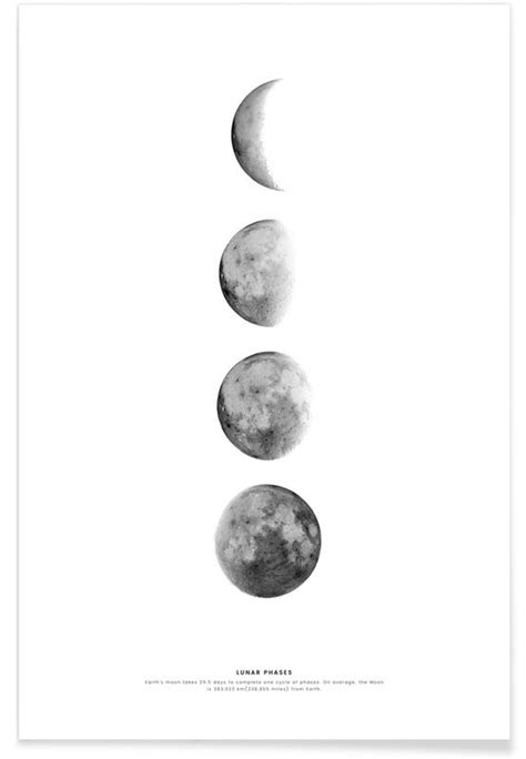 Mondphasen Poster Juniqe