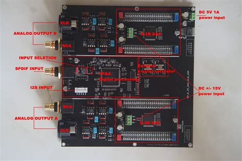 Pottential Affordable R2r Dac Diy Dacssource Gear Hifiguides Forums