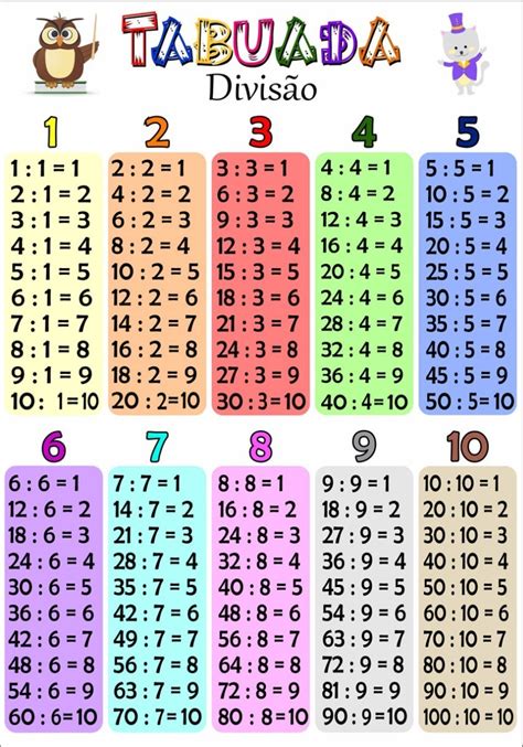 Foto De Tabuada De Dividir
