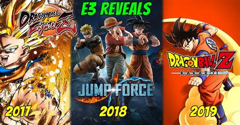 Anime Titles Like Dragon Ball Fighterz And Jump Force Have Consistently