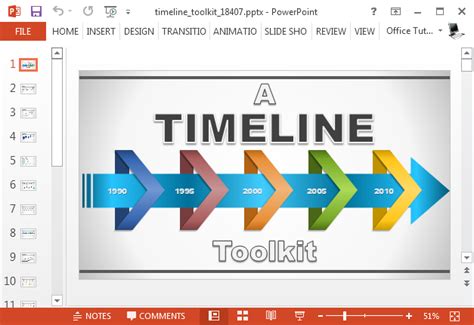 Top 177 Animated Timeline Examples