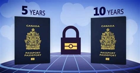 Learn how to apply for a canadian passport or other travel documents, find forms, get passport services, report a lost or stolen passport, get urgent passport services and more. EPassport Canada: New Passport Takes A Trip Through ...
