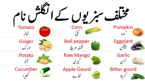 Vegetables Names List In English With Urdu Meanings Ilmrary