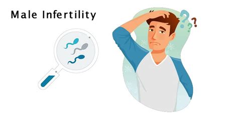 What Are The Signs Of Infertility In Men