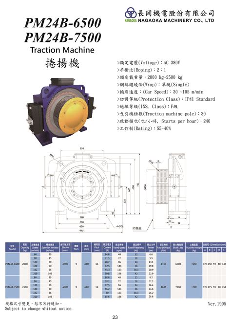 Gearless Permanent Magnet Synchronous Machines Naga Oka Machinery Co