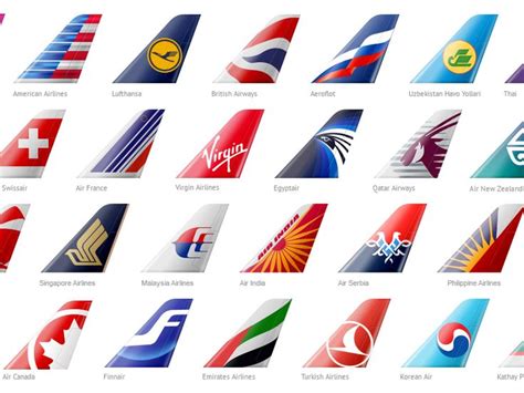 Tails Of Airline Companies Airline Company Airline Logo Aircraft Art