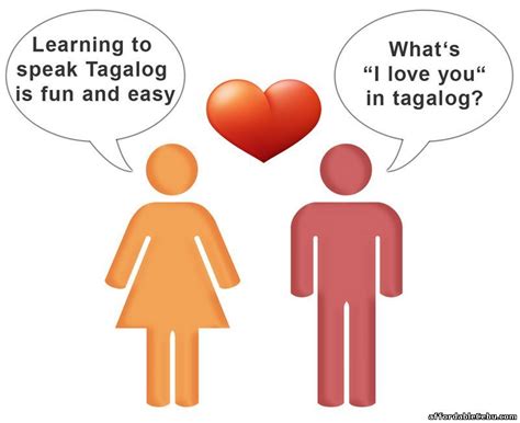 Learn Basic Tagalog Filipino Salutation Greetings Common Phrases