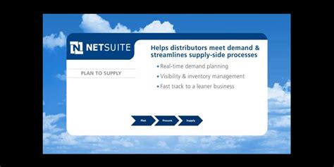 Netsuite Supply Chain Management Plan To Supply Youtube