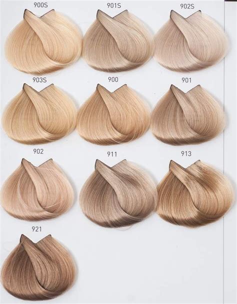 This product is a big favourite with hair salon owners and professional colourists alike, and you can shop for yours online at salons direct right now. 98 best COLORCHART >> MAJIREL images on Pinterest | Hair ...