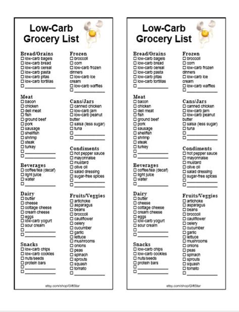 Printable Low Carb Food List Pdf