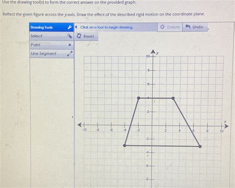 Solved Use The Drawing Tool S To Form The Correct Answer On The Provided Graph Reflect The