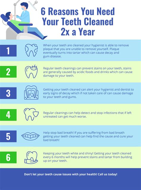 6 Reasons You Need Your Teeth Cleaned 2 Times A Year