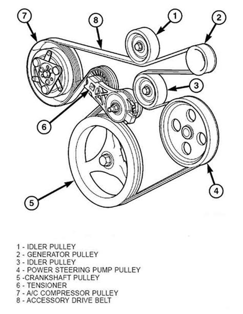 2010 Chevy Silverado Serpentine Belt Diagram Light Switch Wiring Diagram