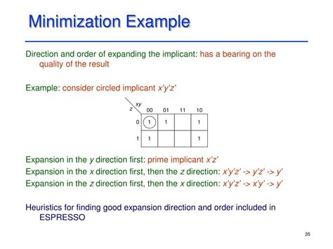 Ppt Minimization Of Switching Functions Powerpoint Presentation Free