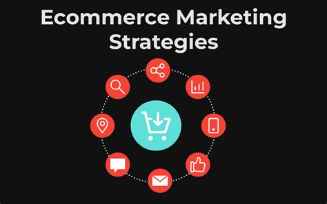 17 Important Ecommerce Marketing Strategies For 2023 Engine Scout