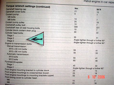 C230 Head Torque Sequence Mercedes Benz Forum