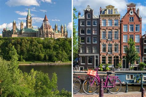 The 10 Best Cities To Live In The World Have Been Revealed Uk City