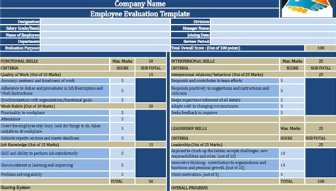 Excel Performance Review Templates 5 Best Templates Around Employee