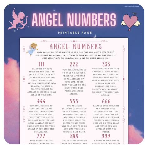 Angel Numbers Meanings Cheatsheet Angel Numbers Repeating Etsy