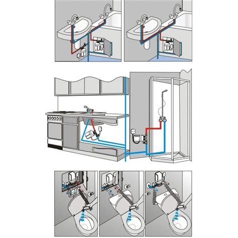 1 out of 5 easy no plumbing experience required, but be prepared to spend a fair amount of time on your back under the sink. Dafi water heater 4,5 kW 230 V with pipe connector - under ...