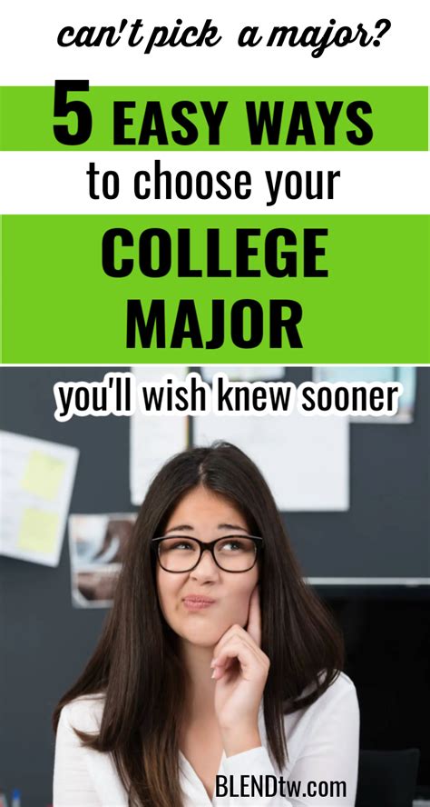 Pin On College Tips