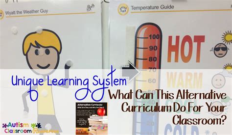 Curriculum Series Review Of The Unique Learning System Autism
