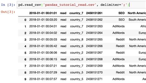 Read Csv In Python Read Csv Data In Python Example Learn To Read Hot