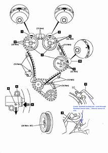 Image Result For Ford Ranger 2 2 Timing Chain Mark Diagram Wiring Diagram