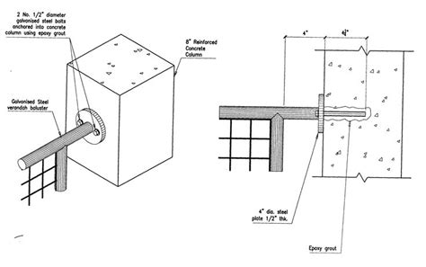 Building Guidelines Drawings Section B Concrete Construction Garage Workshop Plans Bathroom