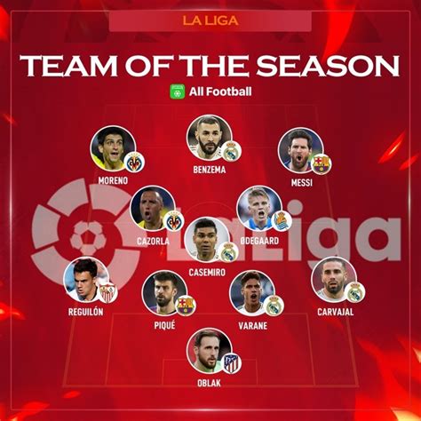 La Liga Team Of The Season So Far Messi And Benzema Lead Xi 4 Madrid